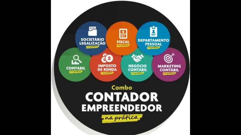 Curso Viver de Contabilidade é bom? Curso Viver de Contabilidade posso confiar?